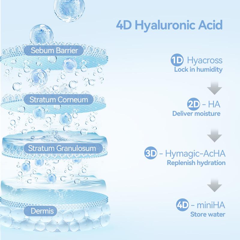 Hyaluronic Acid Ultra-Hydrating Serum